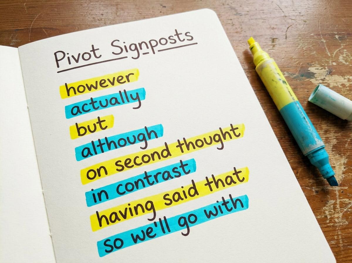 Figure 2: The Examiner's Pivot Vocabulary — High-Frequency Reversal Signposts.