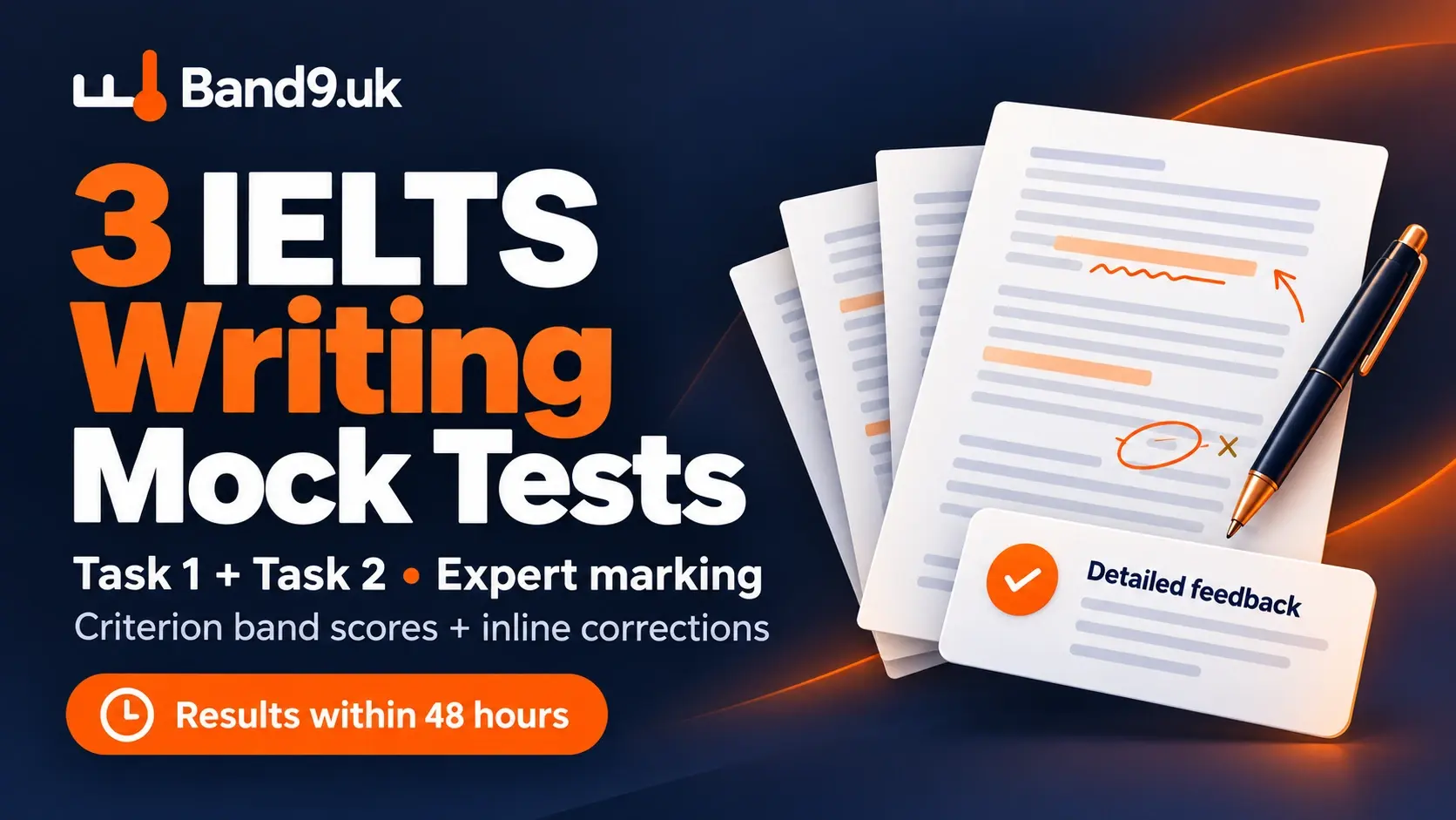 IELTS Full Evaluation & Roadmap