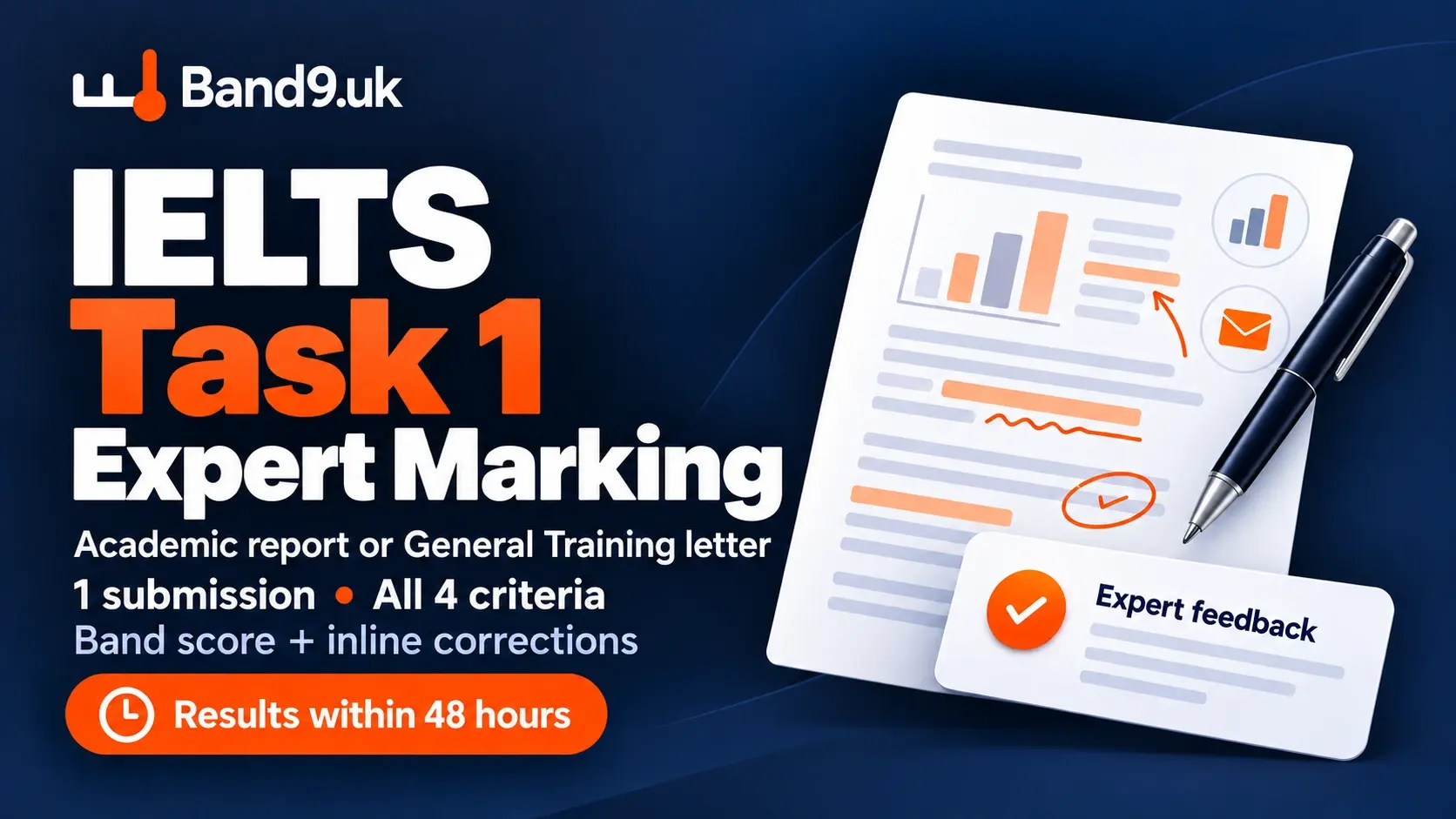 IELTS Full Evaluation & Roadmap