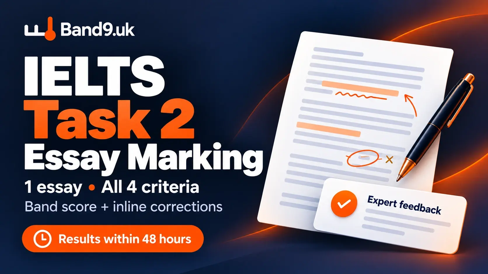 IELTS Full Evaluation & Roadmap