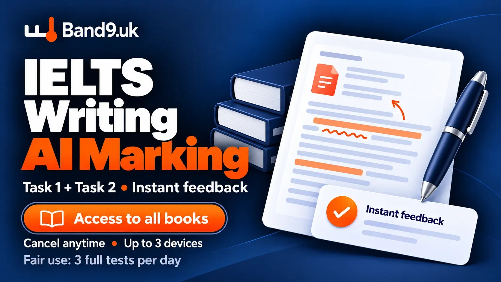 IELTS Full Evaluation & Roadmap