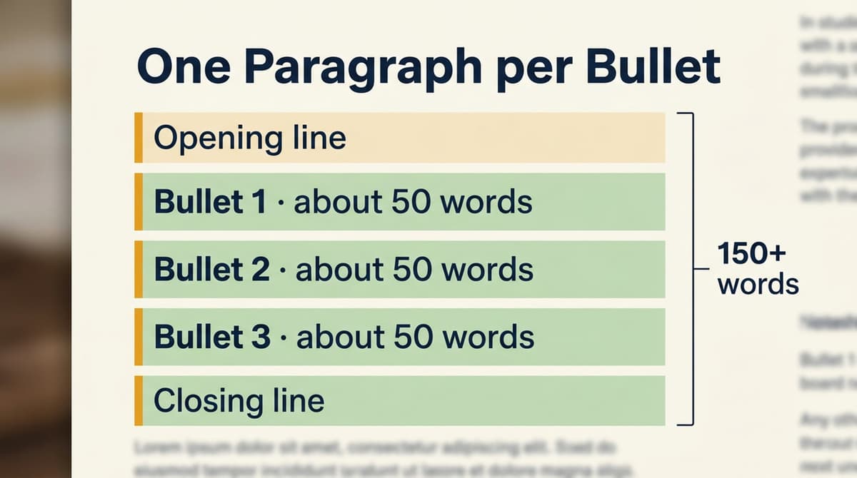 Figure 3: Balanced Bullet Point Development — Allocating 50 words per prompt bullet.